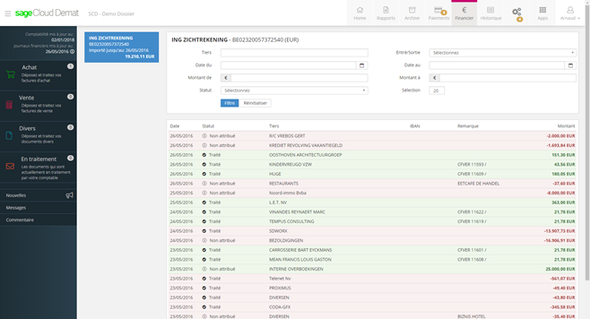 Gestion optimisée